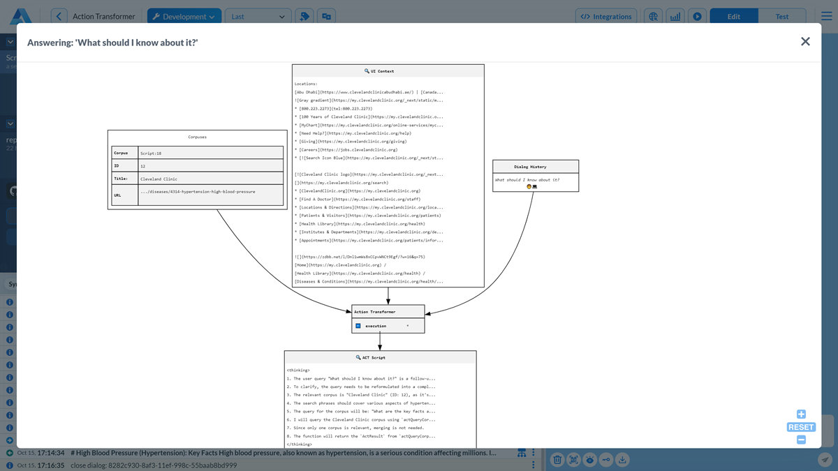 ../../../_images/act-context-graph2.png